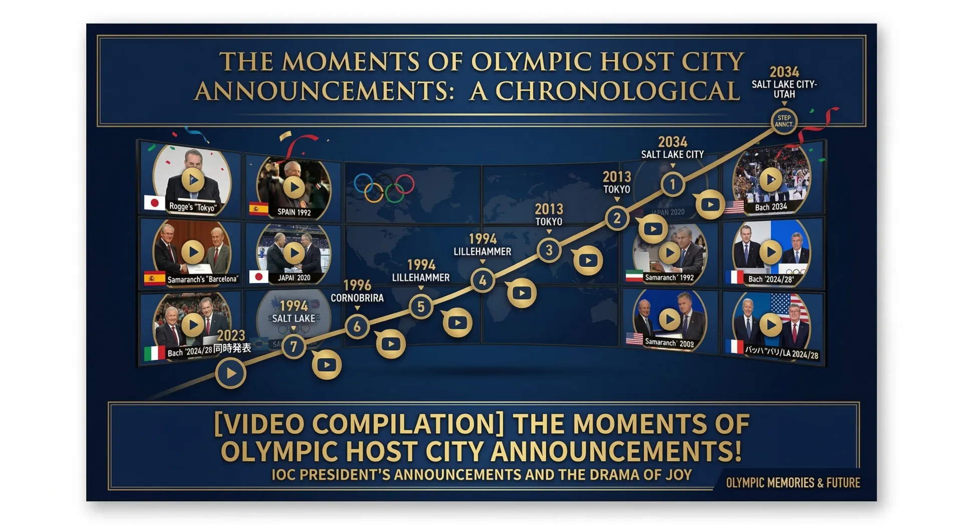 olympic-host-city-announcement-en
