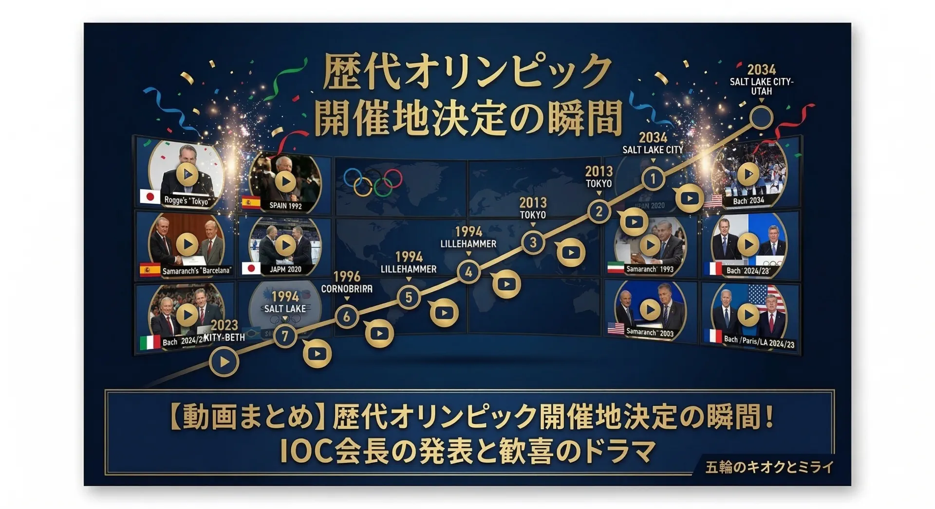 olympic-host-city-announcement